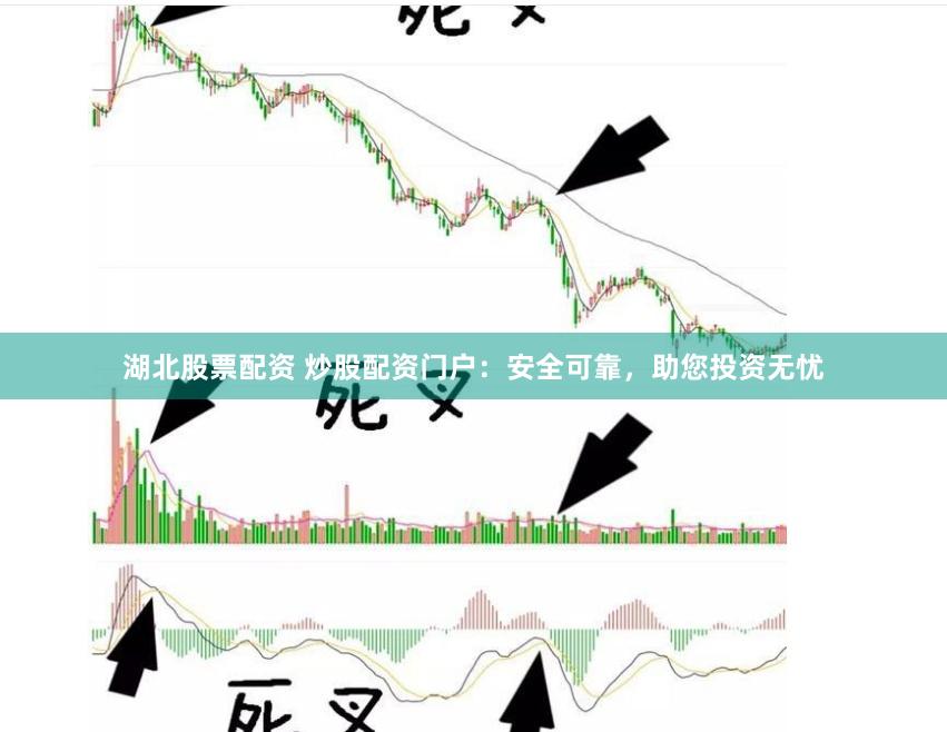 湖北股票配资 炒股配资门户：安全可靠，助您投资无忧