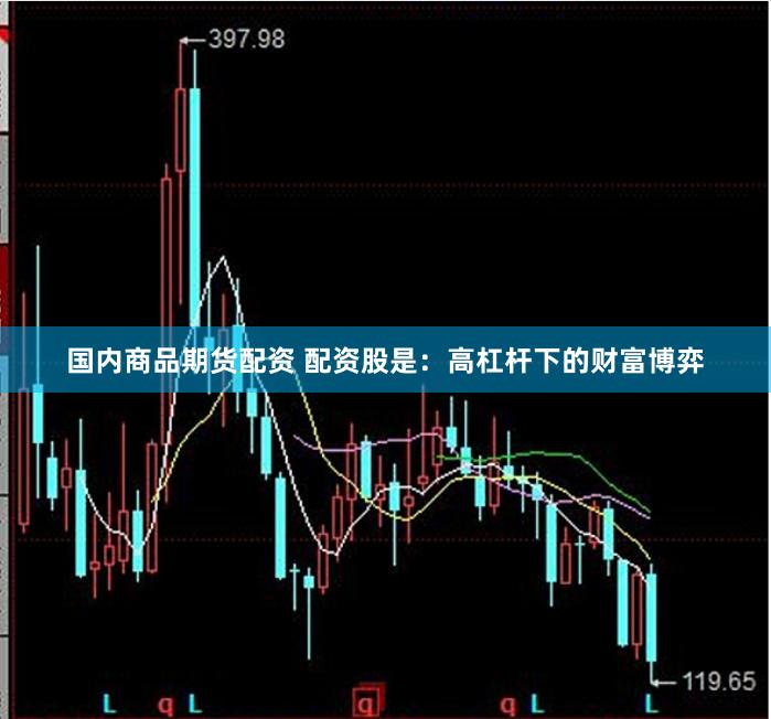 国内商品期货配资 配资股是：高杠杆下的财富博弈