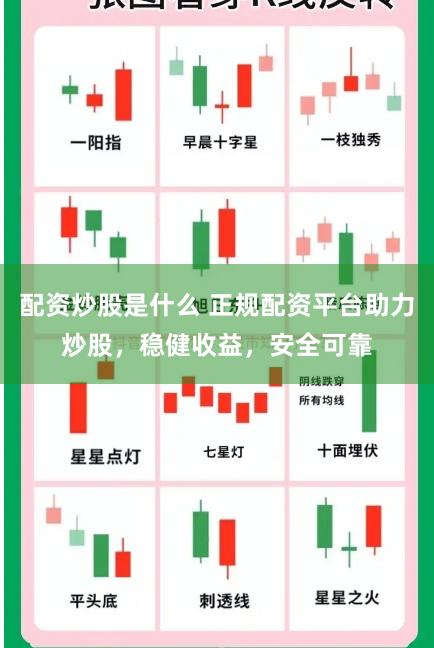 配资炒股是什么 正规配资平台助力炒股，稳健收益，安全可靠