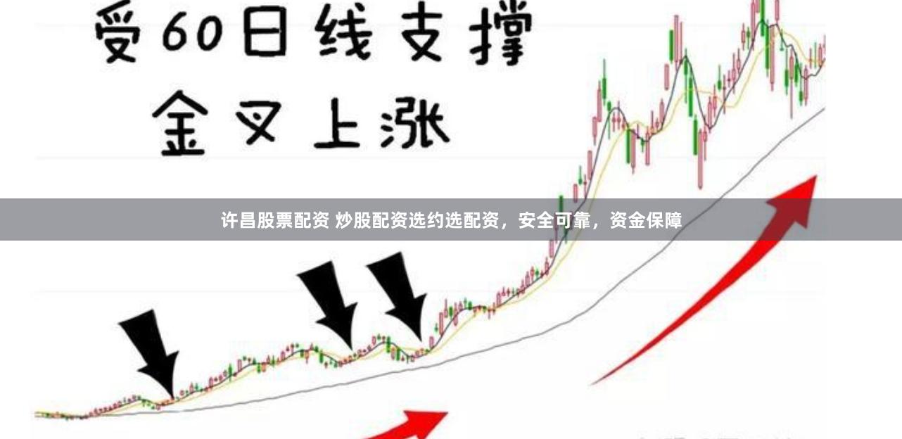 许昌股票配资 炒股配资选约选配资，安全可靠，资金保障