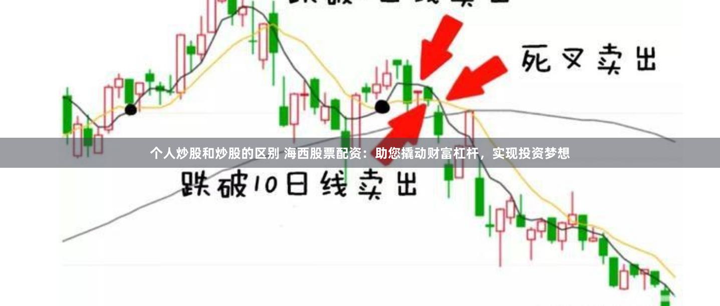 个人炒股和炒股的区别 海西股票配资：助您撬动财富杠杆，实现投资梦想