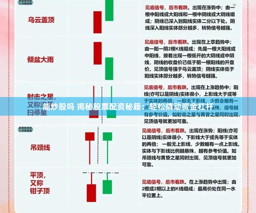 能炒股吗 揭秘股票配资秘籍：轻松撬动资金杠杆