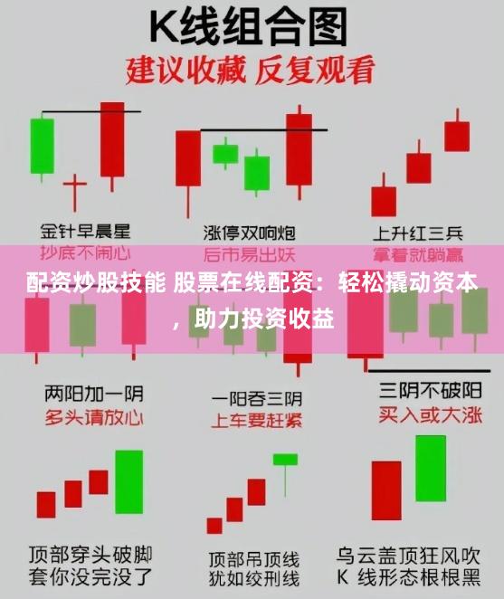 配资炒股技能 股票在线配资：轻松撬动资本，助力投资收益
