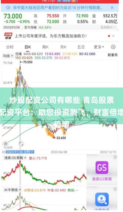 炒股配资公司有哪些 青岛股票配资平台：助您投资腾飞，财富倍增