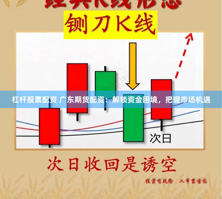 杠杆股票配资 广东期货配资：解锁资金困境，把握市场机遇