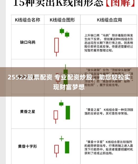 25522股票配资 专业配资炒股，助您轻松实现财富梦想