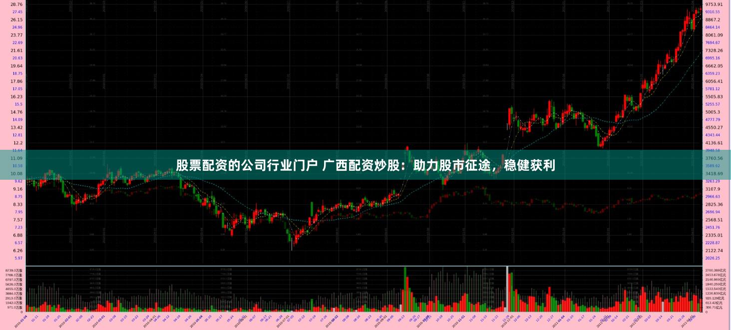 股票配资的公司行业门户 广西配资炒股：助力股市征途，稳健获利