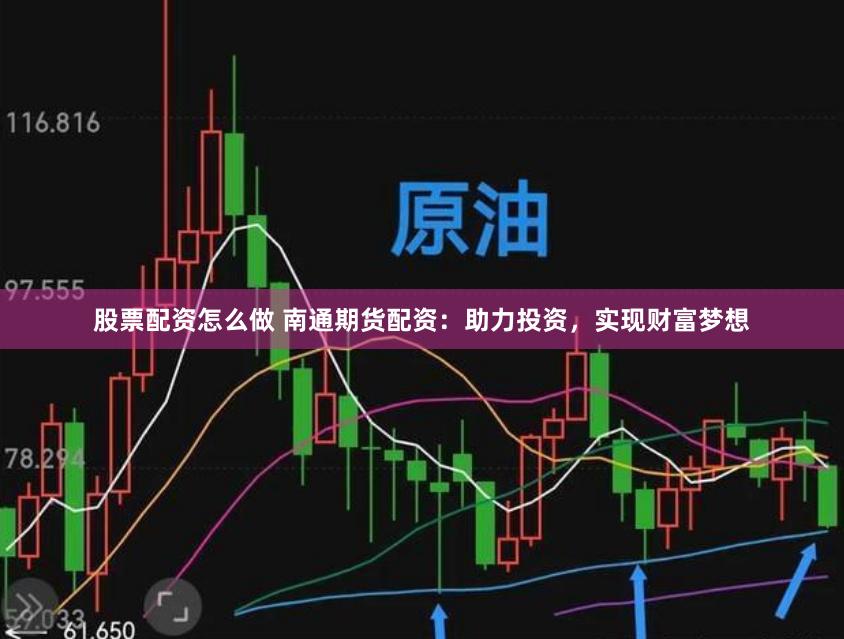 股票配资怎么做 南通期货配资：助力投资，实现财富梦想