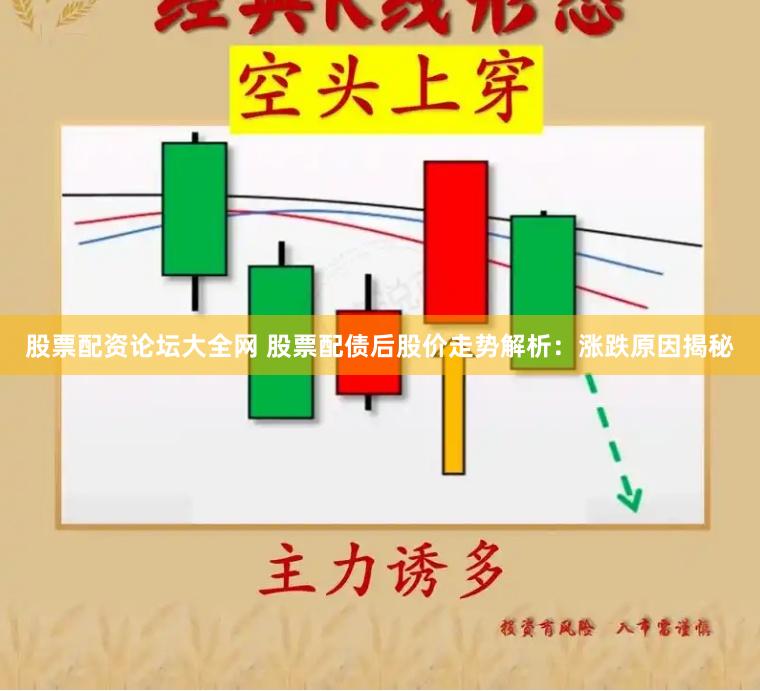 股票配资论坛大全网 股票配债后股价走势解析：涨跌原因揭秘