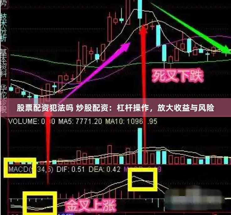 股票配资犯法吗 炒股配资：杠杆操作，放大收益与风险