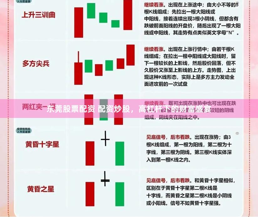 东莞股票配资 配资炒股，高杠杆下的财富盛宴