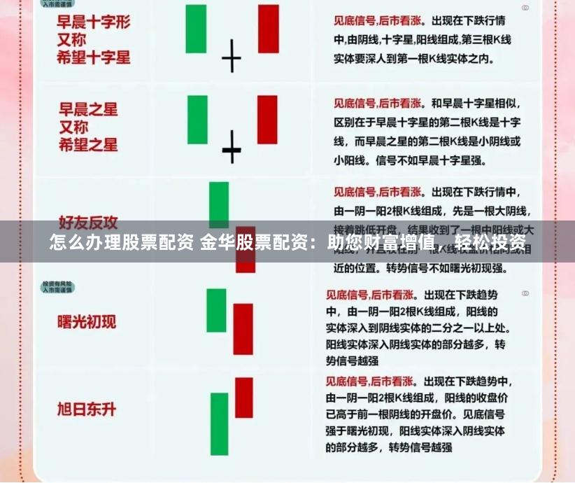 怎么办理股票配资 金华股票配资：助您财富增值，轻松投资