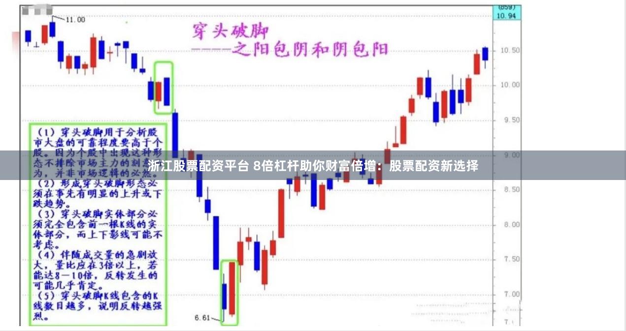 浙江股票配资平台 8倍杠杆助你财富倍增：股票配资新选择