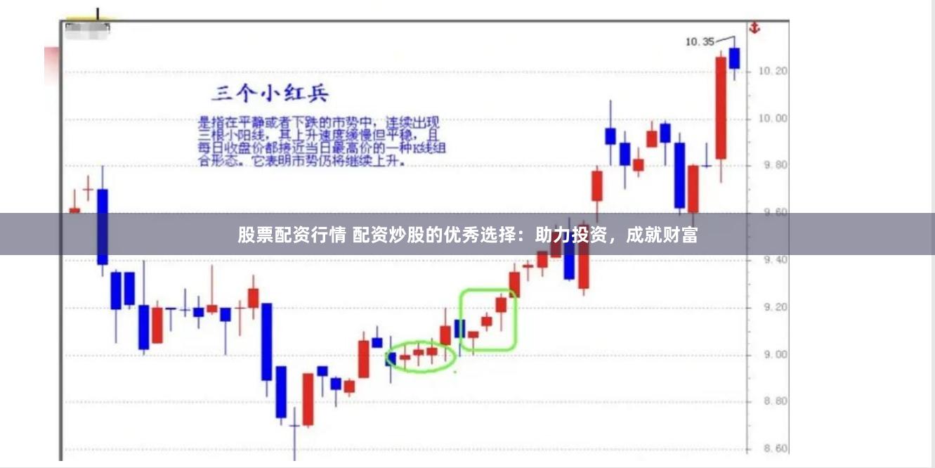 股票配资行情 配资炒股的优秀选择：助力投资，成就财富