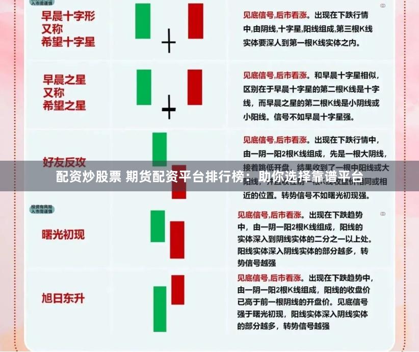 配资炒股票 期货配资平台排行榜：助你选择靠谱平台