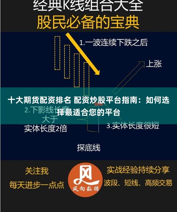 十大期货配资排名 配资炒股平台指南：如何选择最适合您的平台
