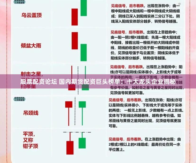 股票配资论坛 国内期货配资巨头榜单：十大龙头企业揭秘