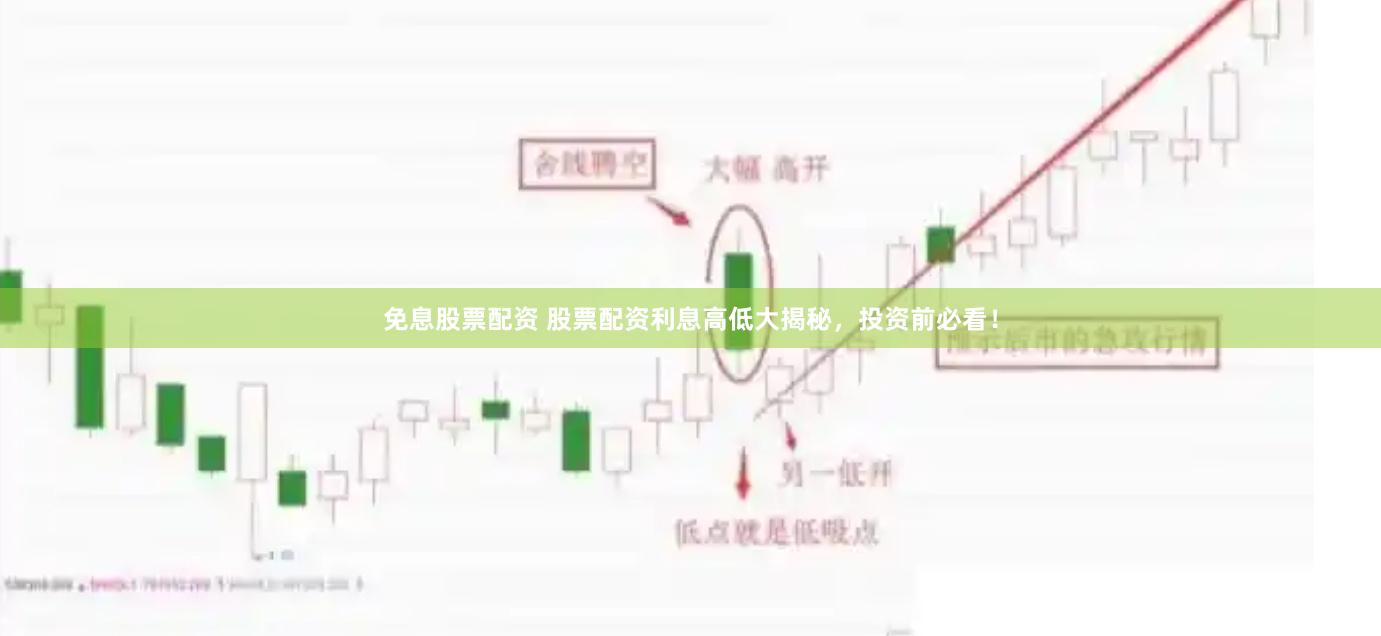 免息股票配资 股票配资利息高低大揭秘，投资前必看！