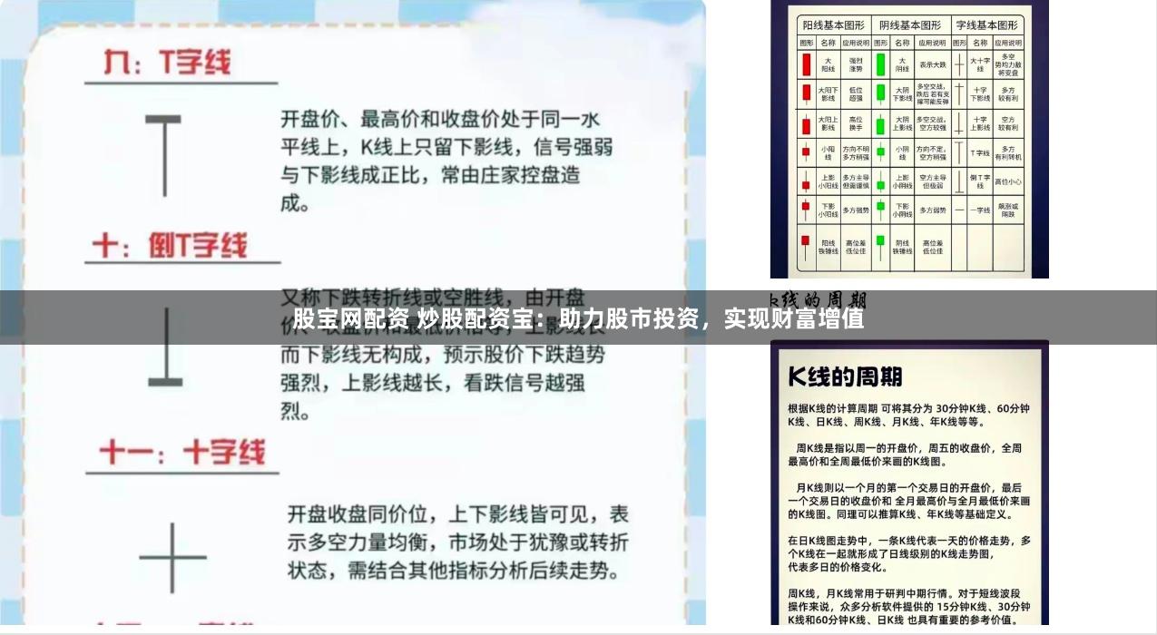 股宝网配资 炒股配资宝：助力股市投资，实现财富增值