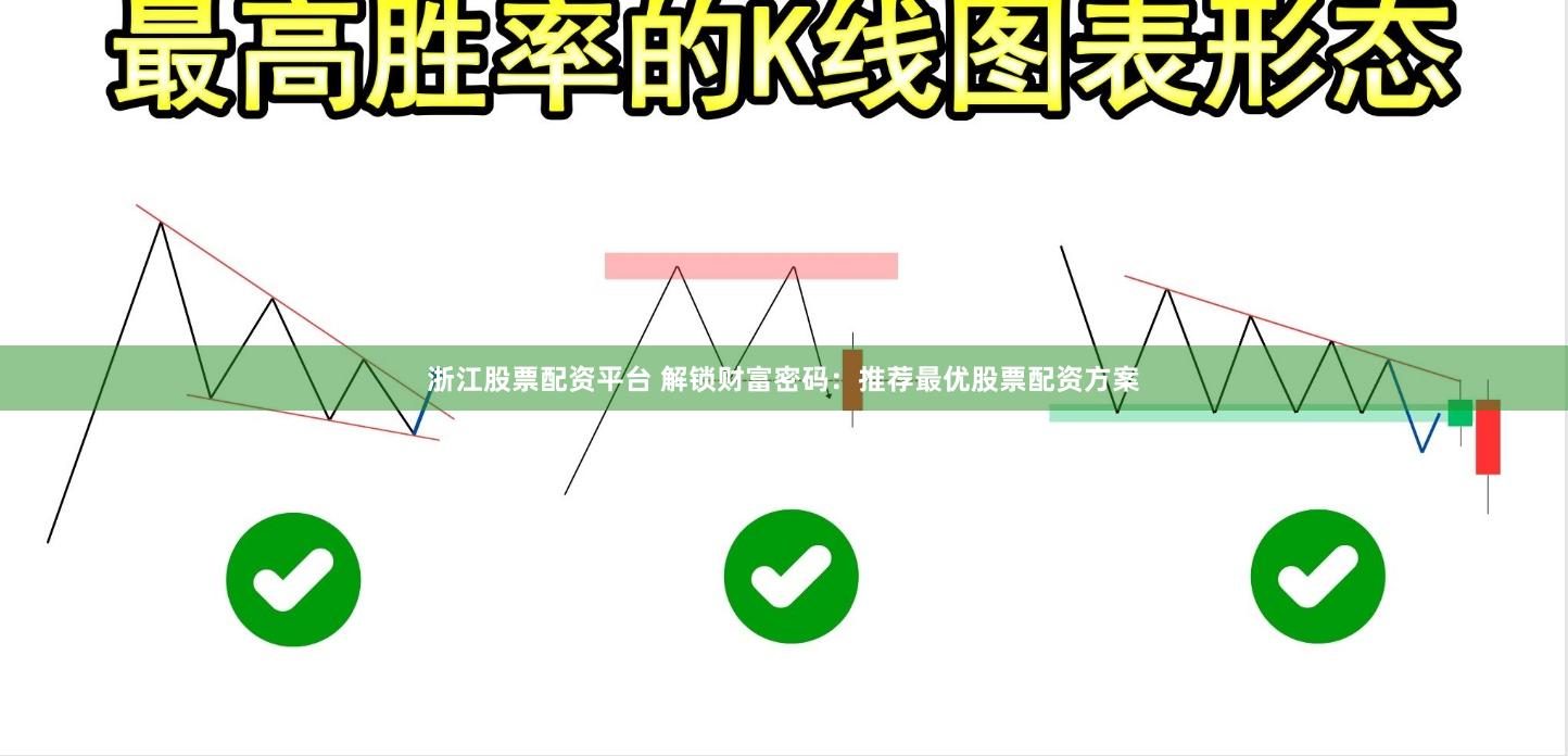 浙江股票配资平台 解锁财富密码：推荐最优股票配资方案
