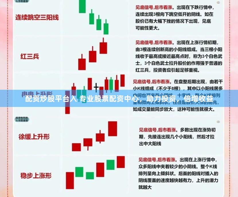 配资炒股平台入 专业股票配资中心，助力投资，倍增收益