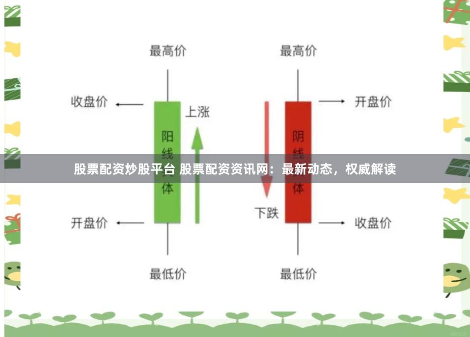 股票配资炒股平台 股票配资资讯网：最新动态，权威解读