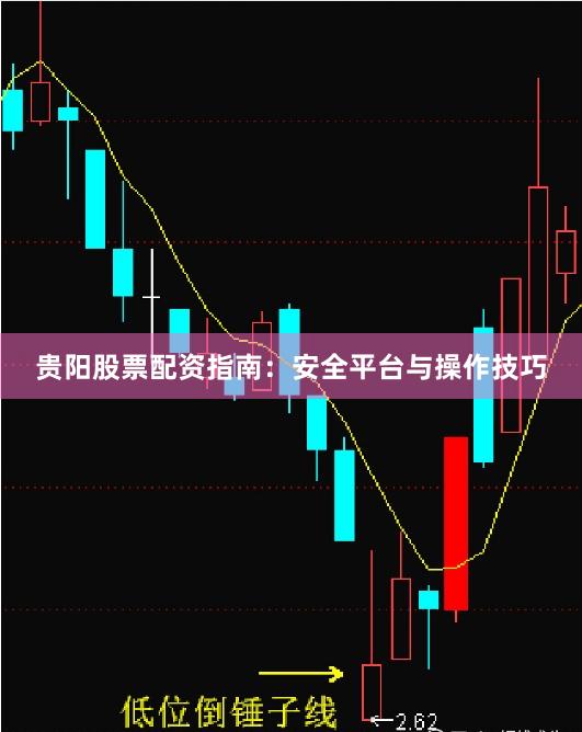 贵阳股票配资指南：安全平台与操作技巧