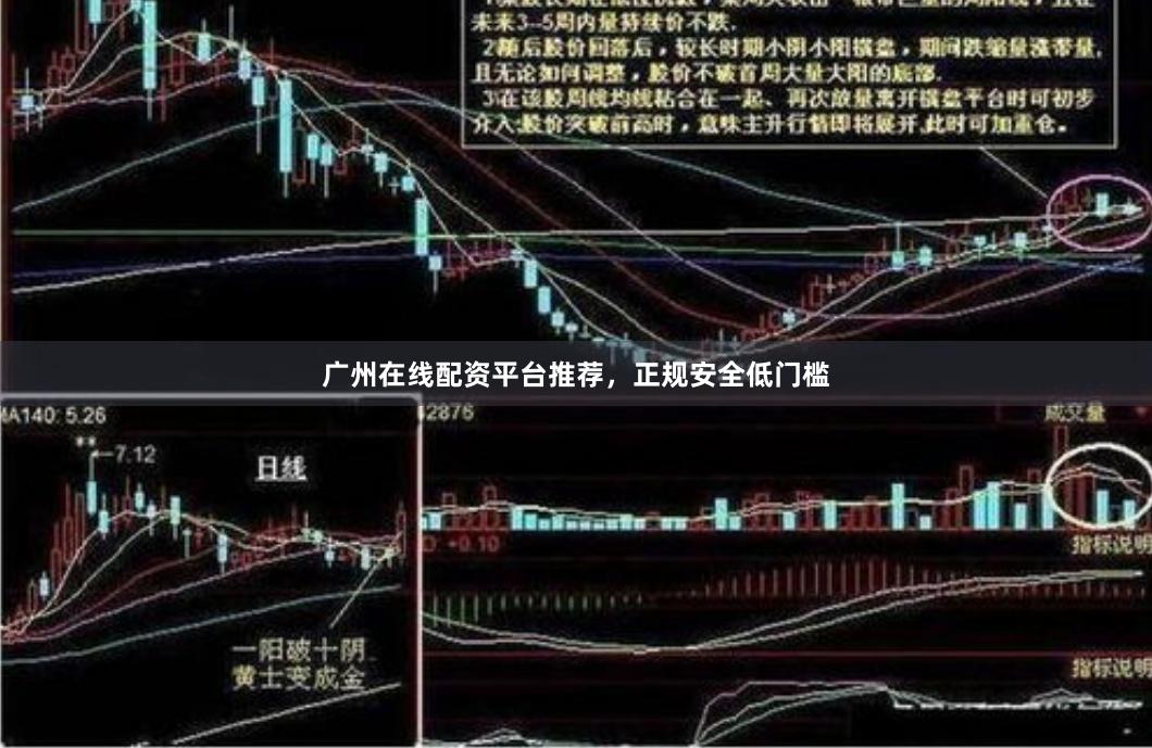 广州在线配资平台推荐，正规安全低门槛