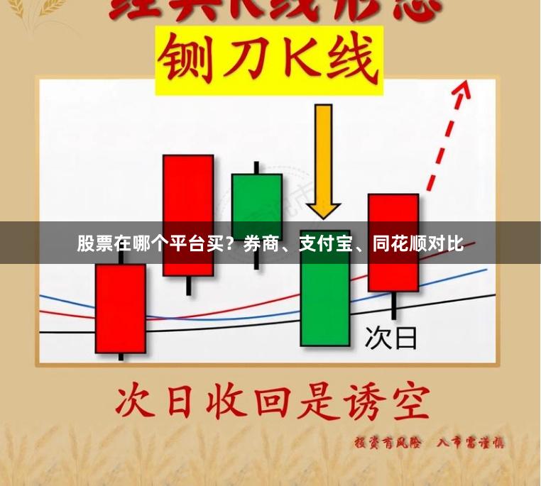 股票在哪个平台买？券商、支付宝、同花顺对比